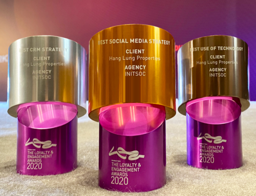 INITSOC Got 3 Awards from Loyalty and Engagement Awards 2020