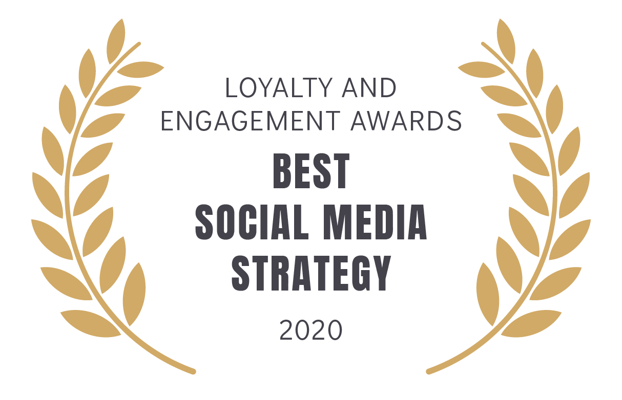 Best Social Media Strategy
