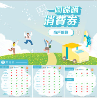Infographic Post - Hong Kong Digital Marketing Agency