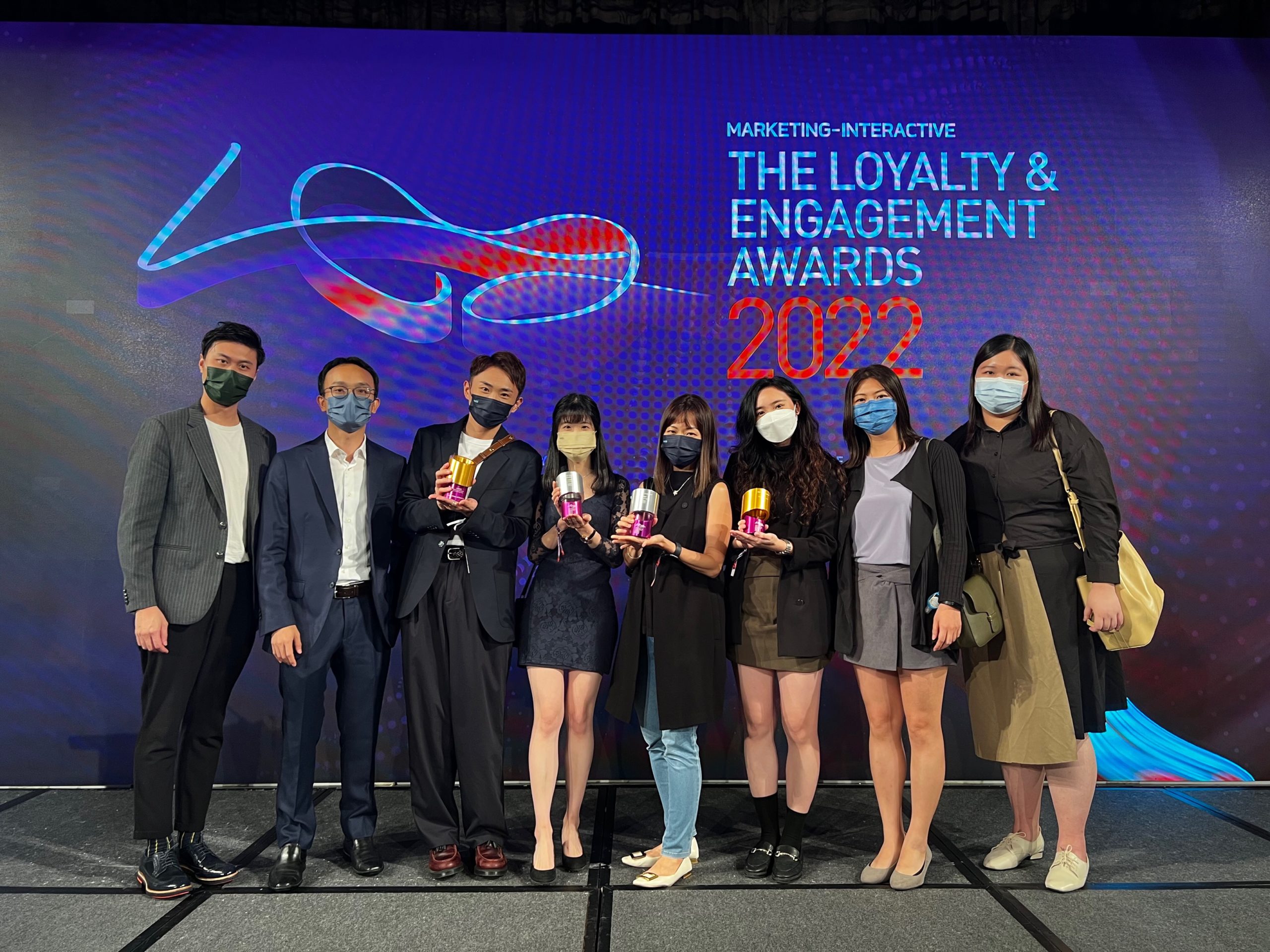 INITSOC won several awards in the Loyalty and Engagement Award 2022